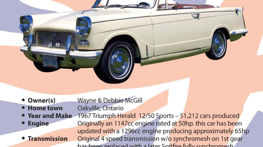 BCD Feature Cars-2019