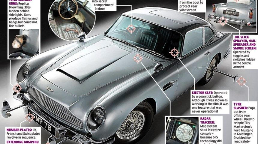 Hagerty invites you to learn the history of 007’s Aston Martin
