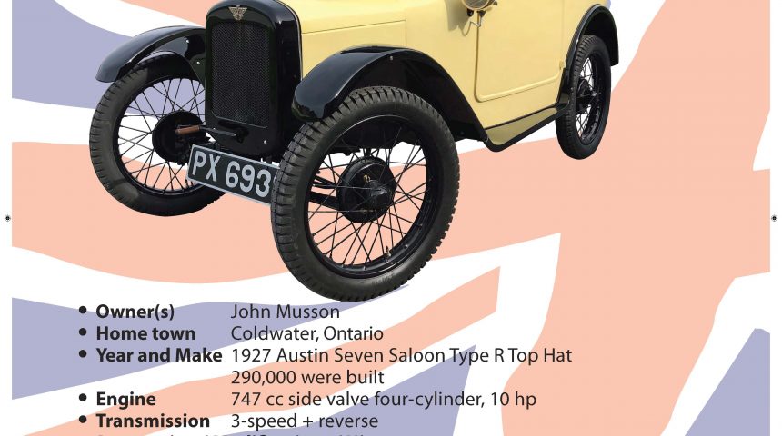 BCD Feature Cars – 2022